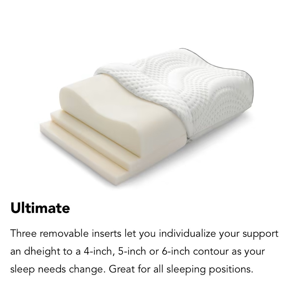 Sleep Number ResponseFit Contour Pillow Standard
